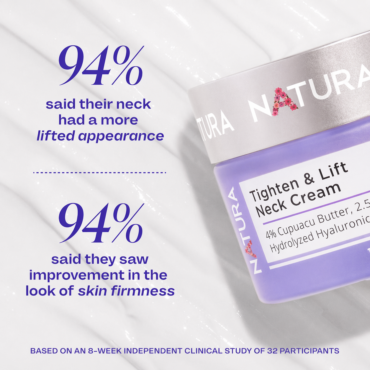 NATURA® Cuello Firme Reafirmante Antiedad